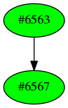 Dependency graph