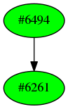 Dependency graph
